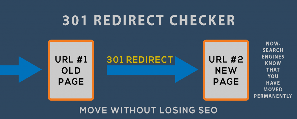 301-Redirection