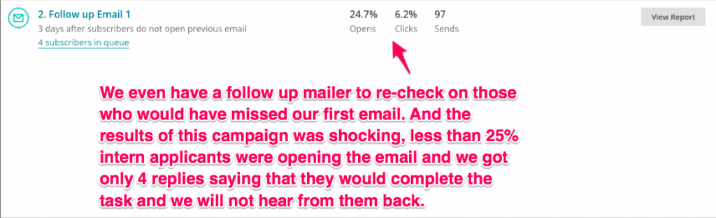 Followup mail for internship