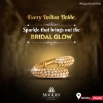 Digital Marketing Companies In Bangalore