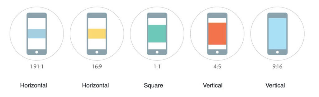 Facebook ad size in pixels