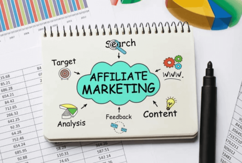 affiliate programs india