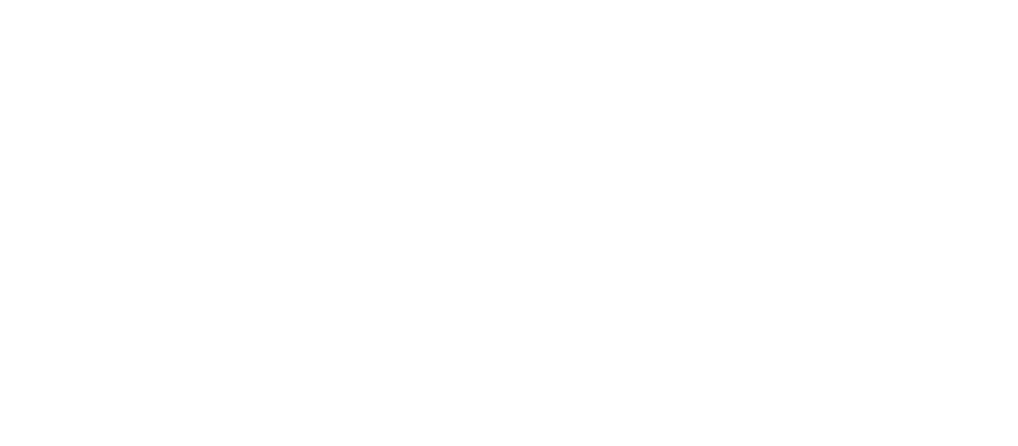 Digital Marketing Companies In Bangalore