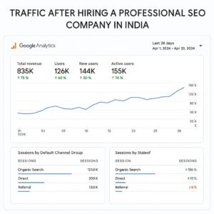 Transparent Reporting