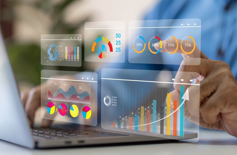 Measuring What Really Matters